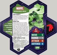 Incredible Hulk The Conflict Begins (Marvel)